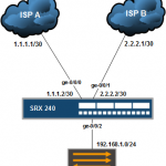 Load Balance Dual ISP Internet in Juniper SRX